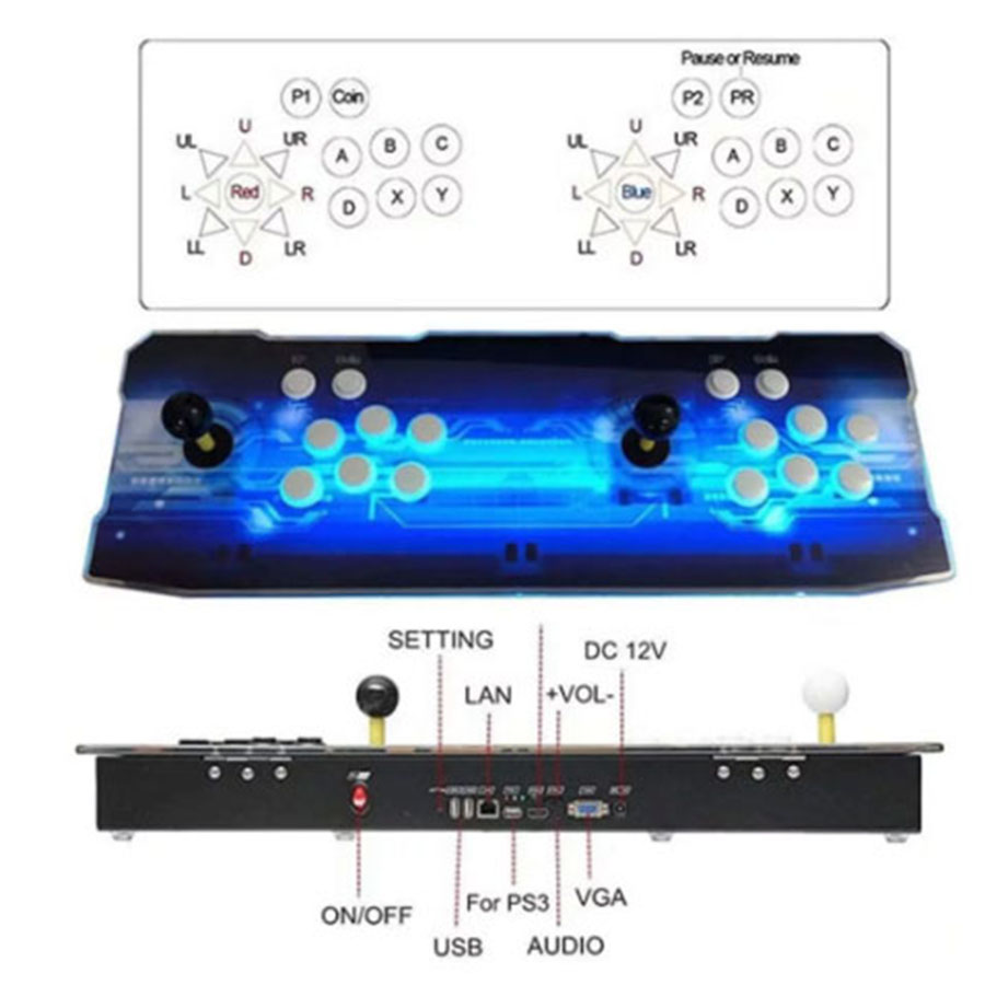 Trackball Controller Arcade - Konsola Arcade Pandora Box EX2, maszyna