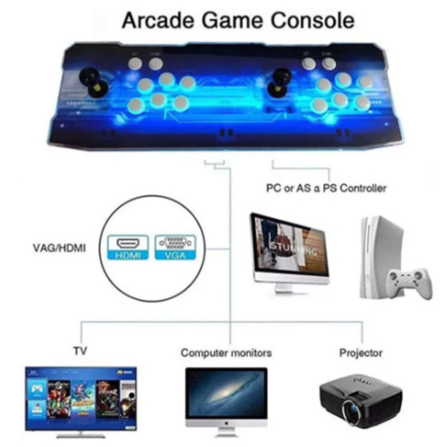 Konsola Arcade Pandora Box EX2 – Trackball Controller Arcade recenzja i cena