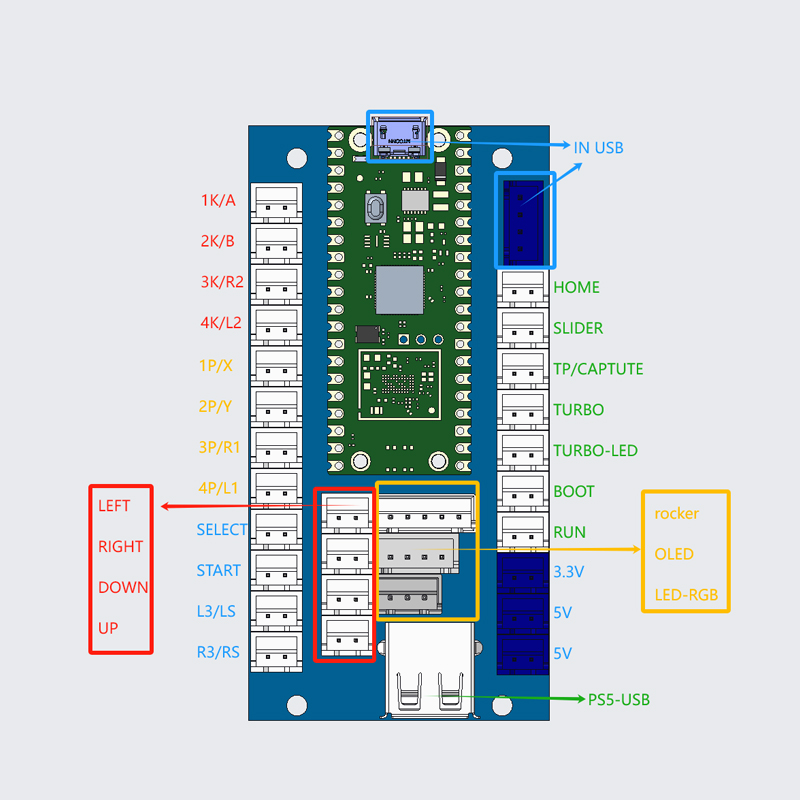 Zestaw DIY do gry arcade Copy  – Trackball Controller Arcade recenzja i cena